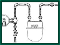 Instalacion de gas reparacion de cañerias.